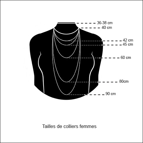 Les Collections Aquam Les Collections Aquam